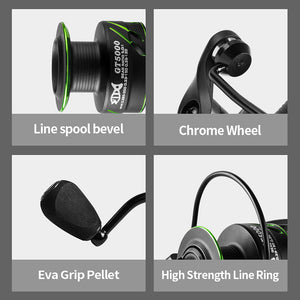 Experience Fishing Like Never Before with Our Full Metal Fishing Reel