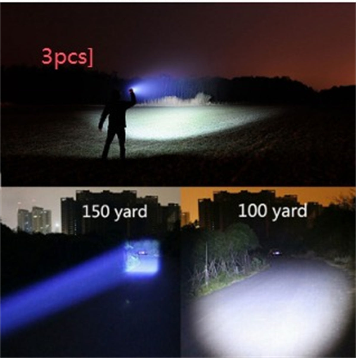 Portable Mini Flashlight LED ZOOM Torch
